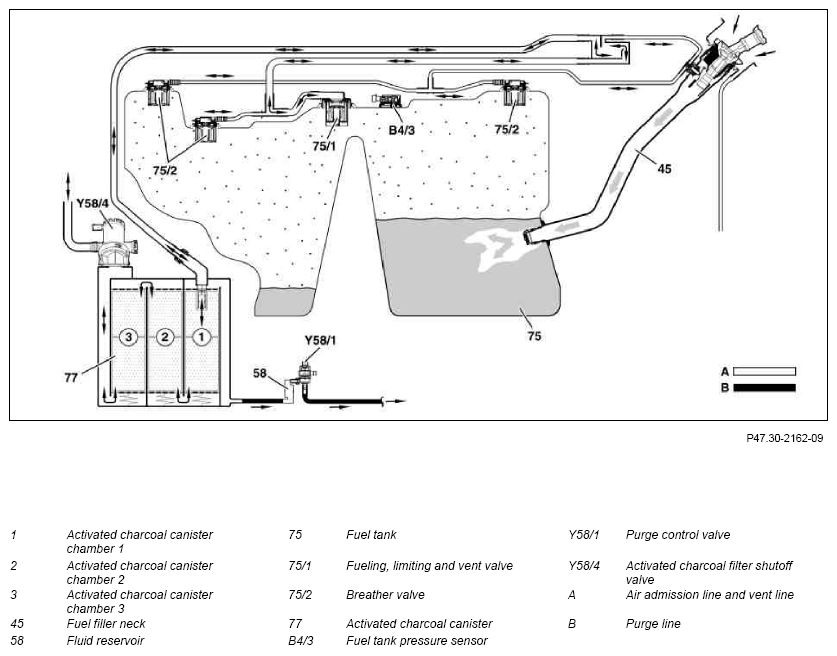 G10084492