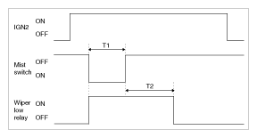 G10243981