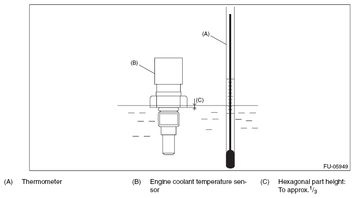 G10320547