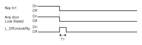 G10363560