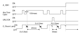 G10363564