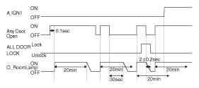 G10363568