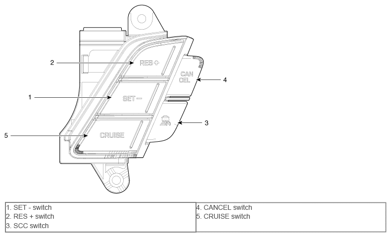 G10382568