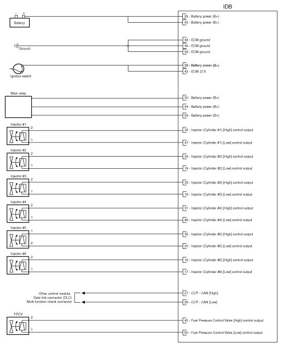 G10493774