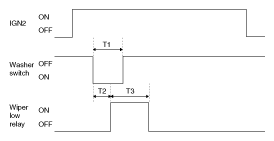 G10530887