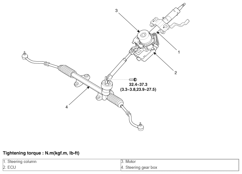 G10538305
