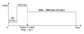 G10546558