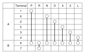 G10608147