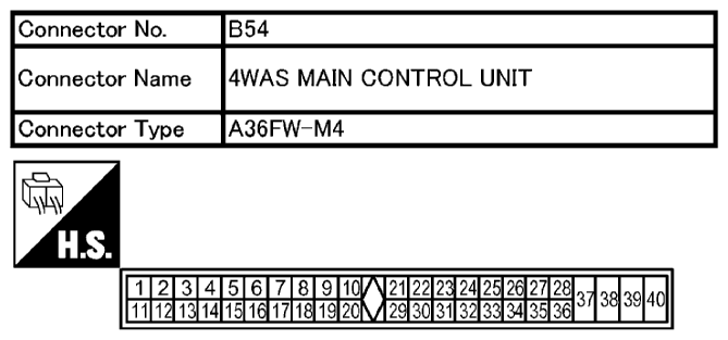 G10628198