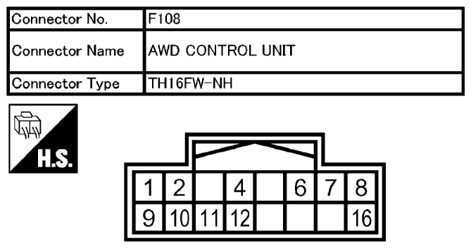 G10628580