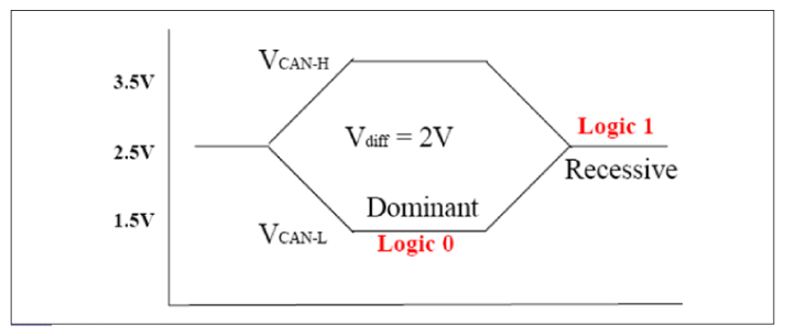 G10653763