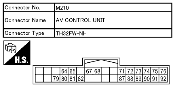 G10671200