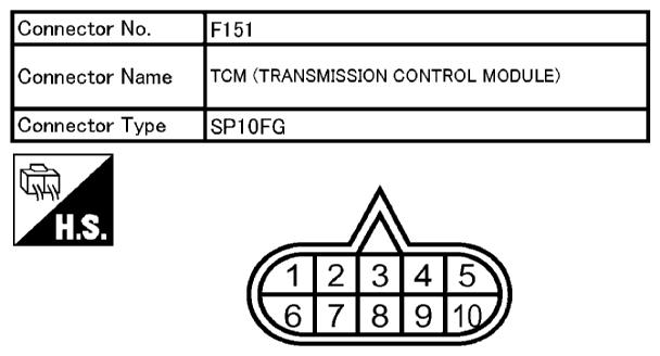 G10675584