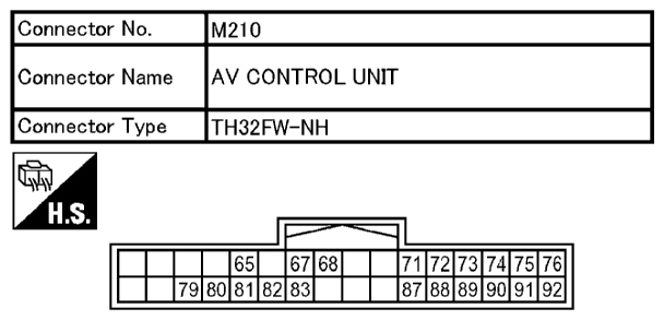 G10676150
