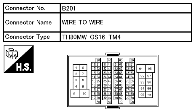 G10677768