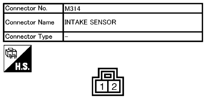 G10680146