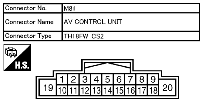 G10680752