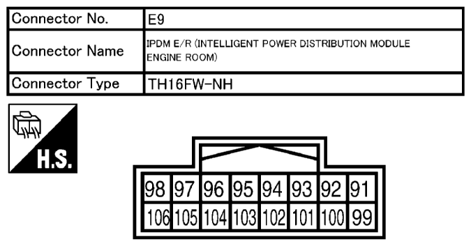 G10683034