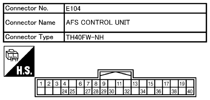 G10683595