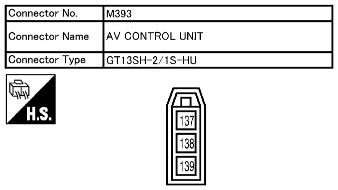 G10683809
