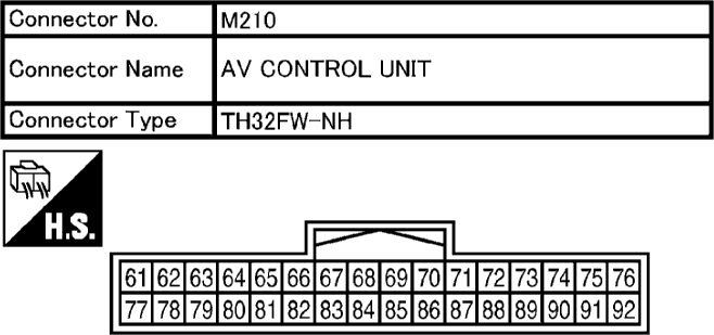 G10684095