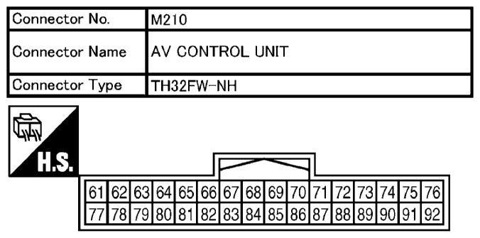 G10686350