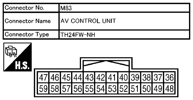 G10686519