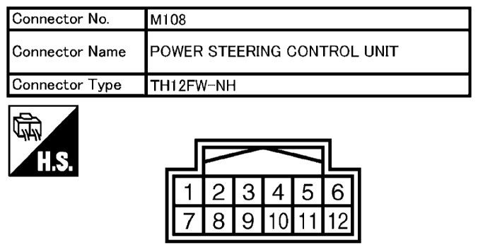 G10686568