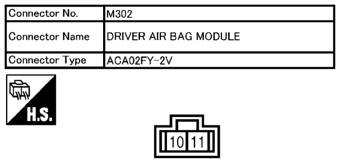 G10686622