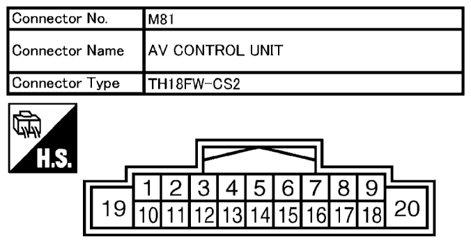 G10687791