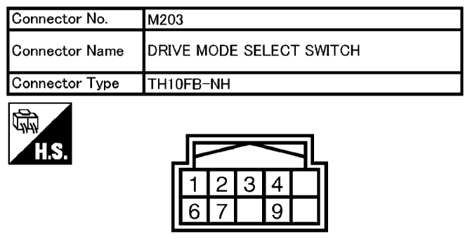G10688527