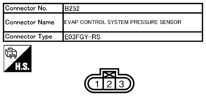 G10702205