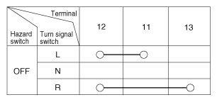 G10744627