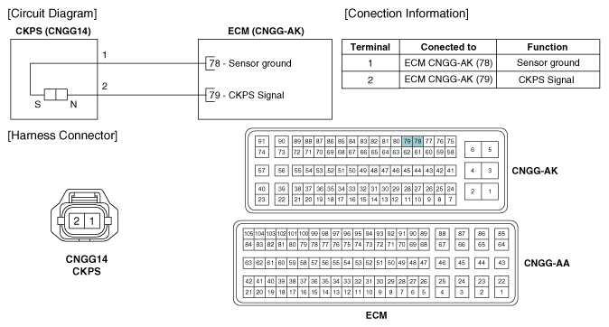 G10749869