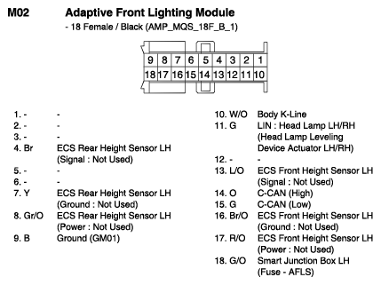 G10769805