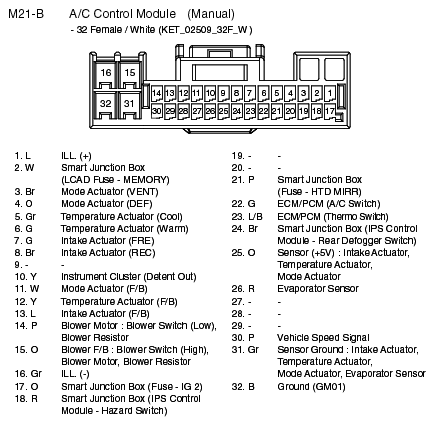 G10776864