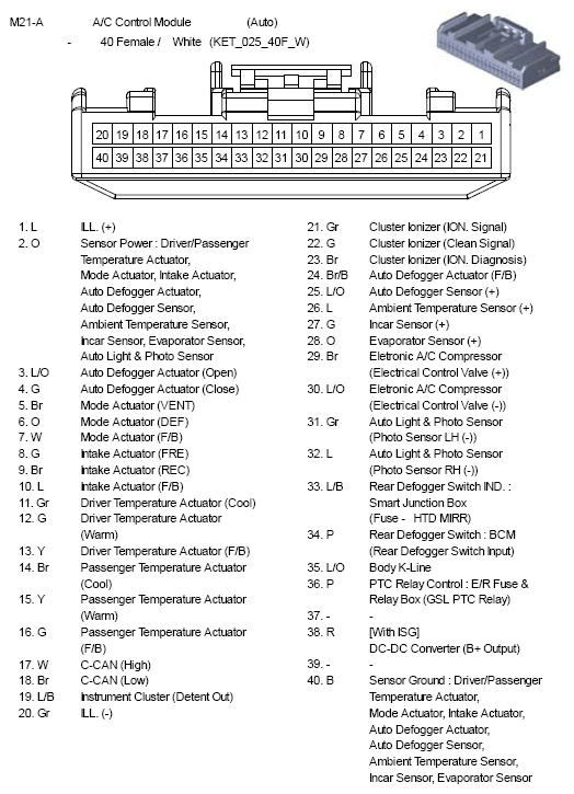 G10782847