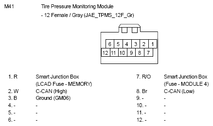 G10782867