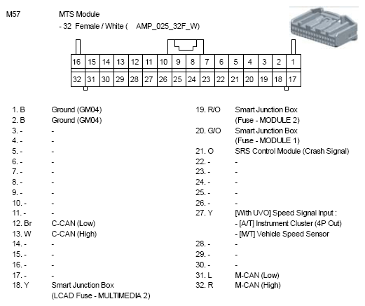 G10783238