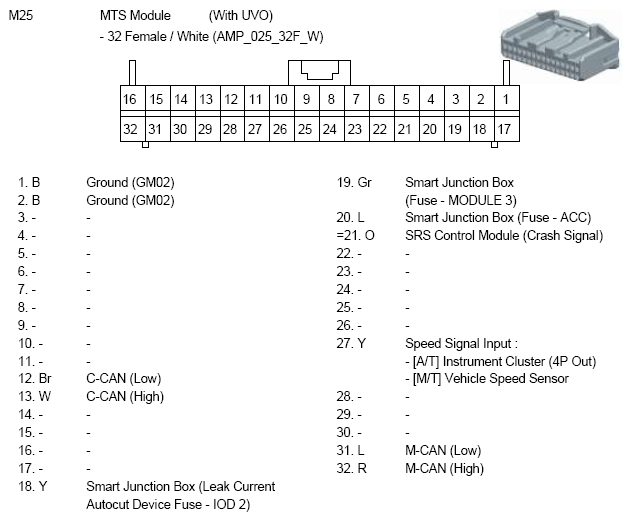 G10793389