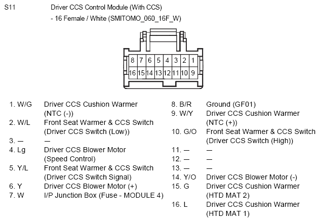 G10796898