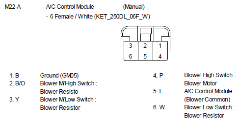 G10800823