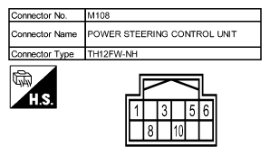 G10982667