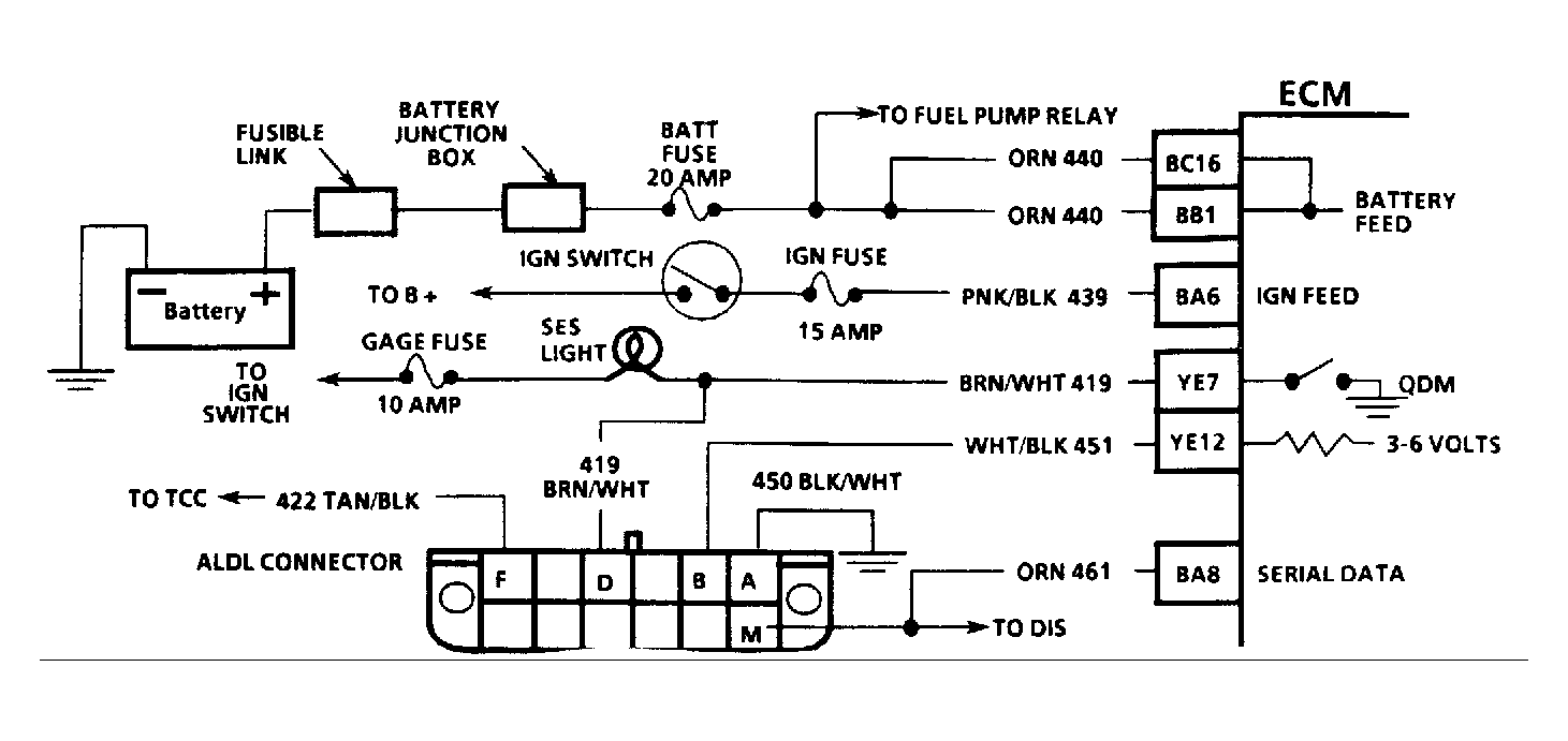 G111074