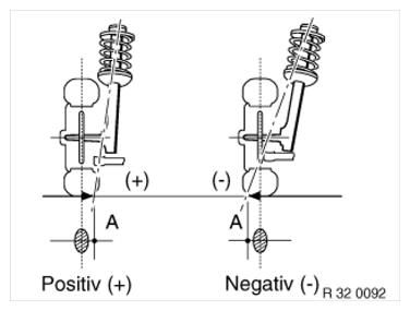 G11177509