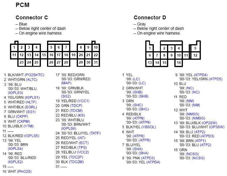 G11247464