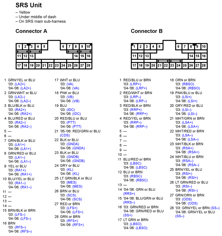 G11248288