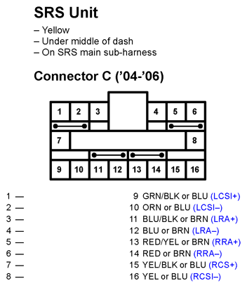 G11248289