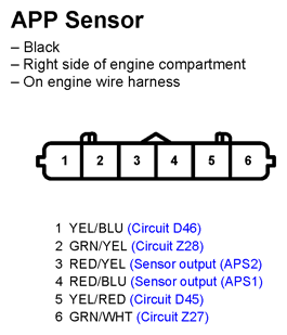 G11249427
