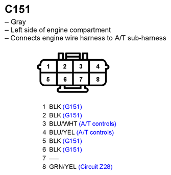 G11251221